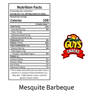 SWEET MESQUITE BBQ